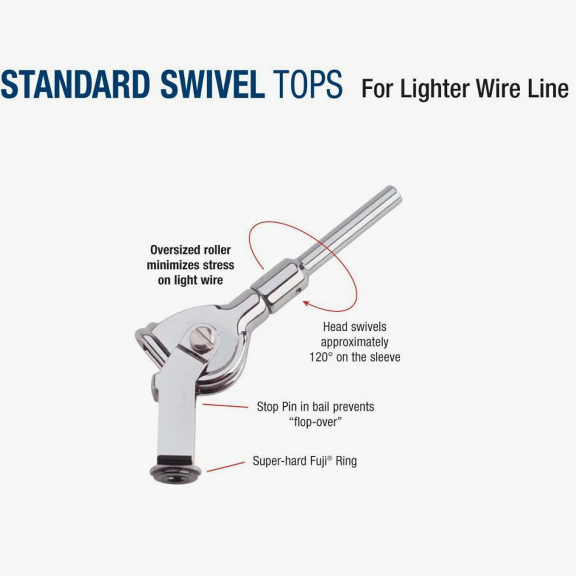 Standard Swivel Tip-Tops - Image 6